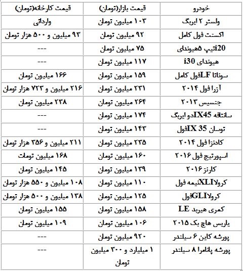 زندگینامه ملا محمد مهدی نراقی