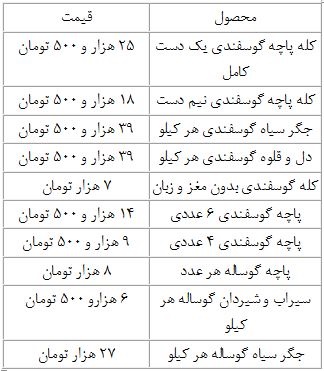 کله پاچه گوسفند چند؟
