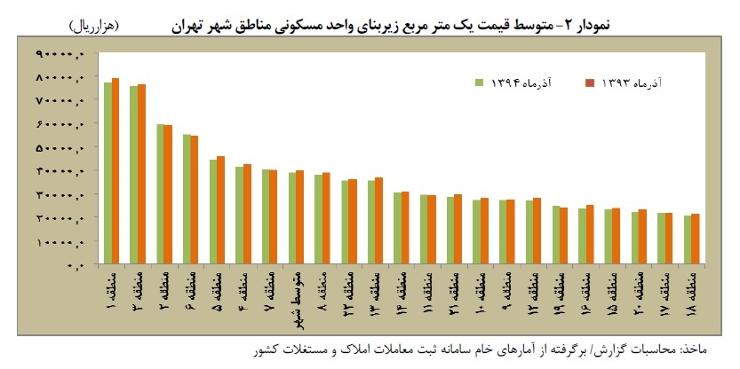 نشست خبری در تاریکی