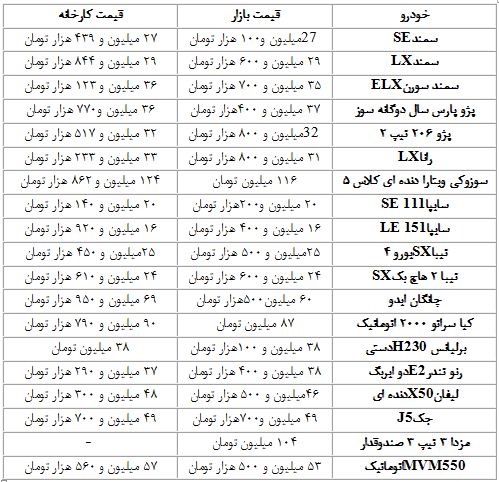 راه های خلاص شدن از خروپف
