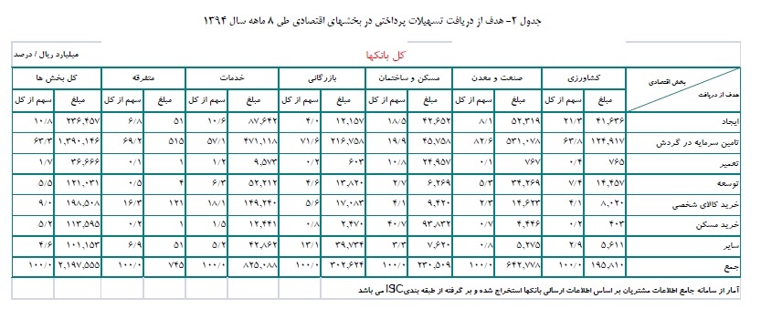 پشت پرده جنایت خیابان ایتالیا