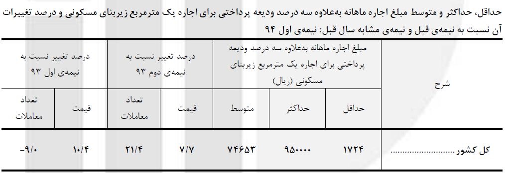 کودکی که سپر بلای خواهرش در برابر داعش شد