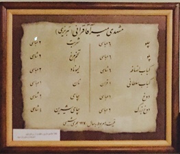 با ارزش ترین ماده غذایی 130 سال پیش /رستوران رفتن در دوره قاجار چقدر آب می خورد؟