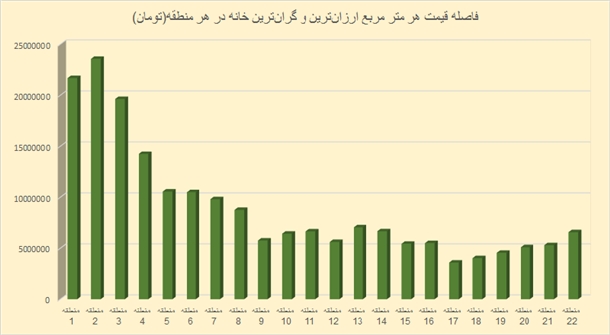 هاشمی‌رفسنجانی: مخالفت کشورهای همسایه با مذاکرات یک اشتباه محاسباتی است