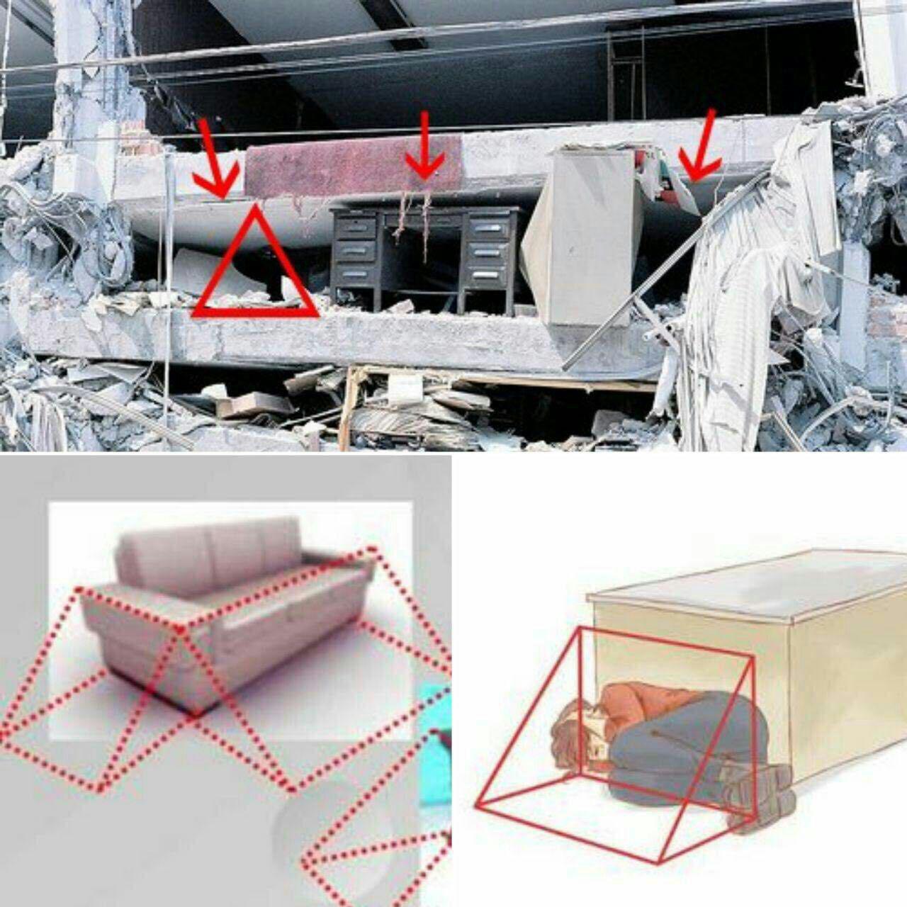 هنگام زلزله، مثلث حیات را فراموش نکنید/عکس