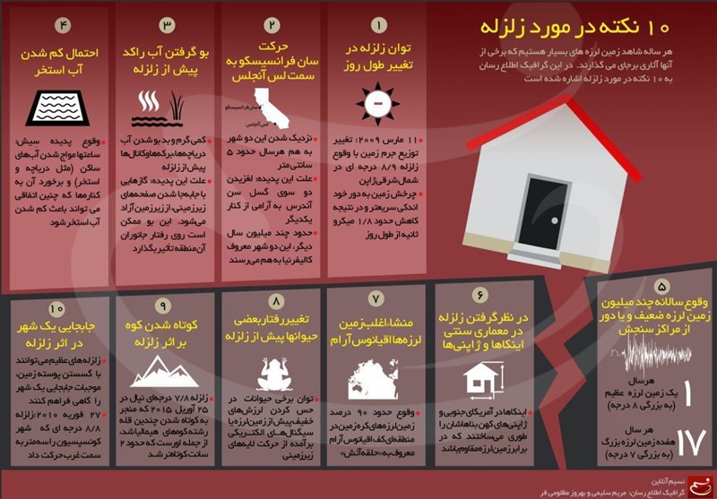 ۱۰ نکته مهم در مورد زلزله