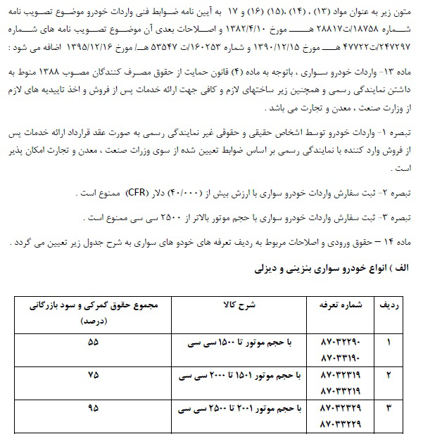 جزئیات تعرفه واردات انواع خودرو+ متن دستورالعمل
