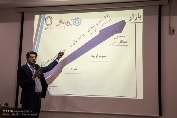 افتتاح مرکز نوآوری دانشگاه یزد