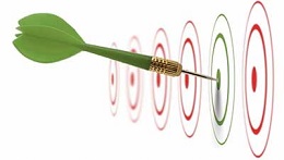 4 نکته ﻿برای داشتن هدف مناسب