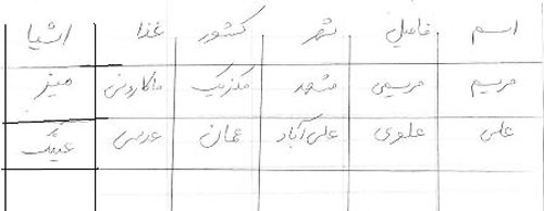 بازی های خانگی خوشحالی!