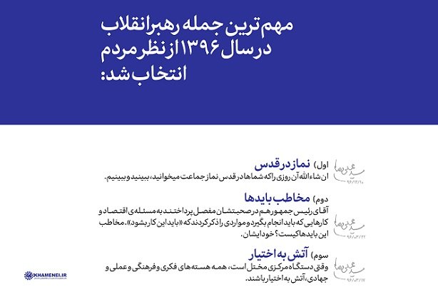 «نماز در قدس» جمله منتخب رهبر معظم انقلاب در سال ۹۶