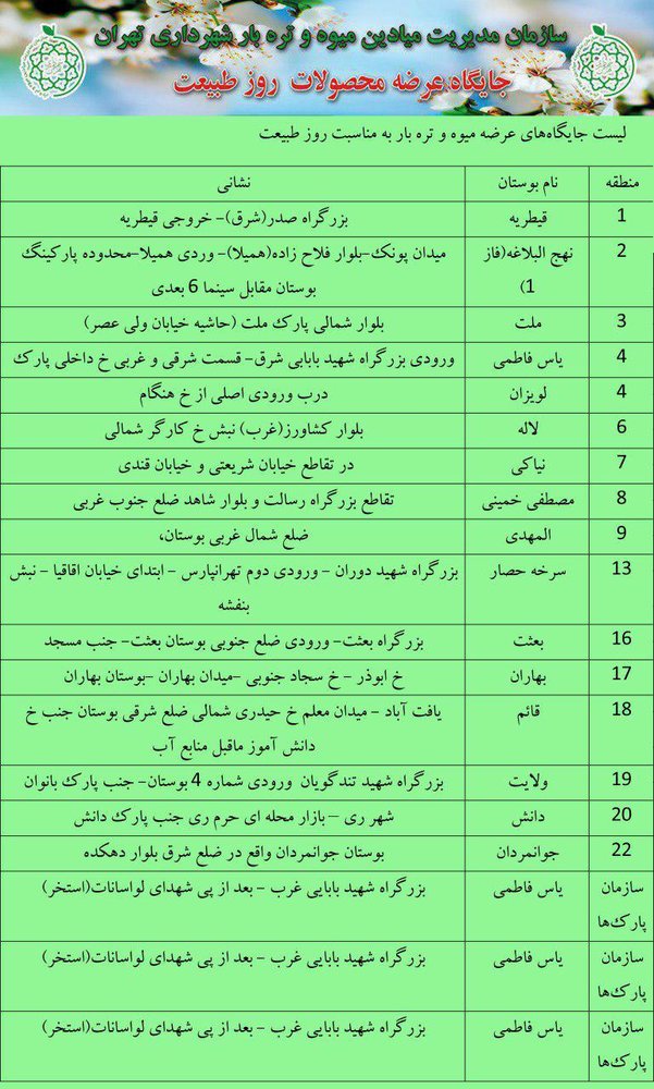 ۲۲ بوستانی که به ارائه خدمات در روز طبیعت می پردازند