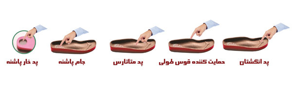 مزیت‌های کفش و صندل دکتر آس نسبت به دیگر کفش‌های موجود در بازار