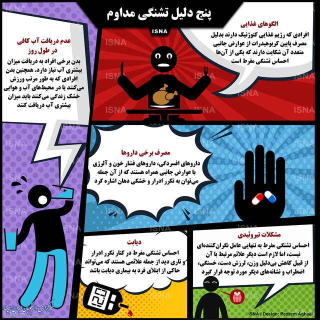 اینفوگرافی / پنج دلیل تشنگی مداوم