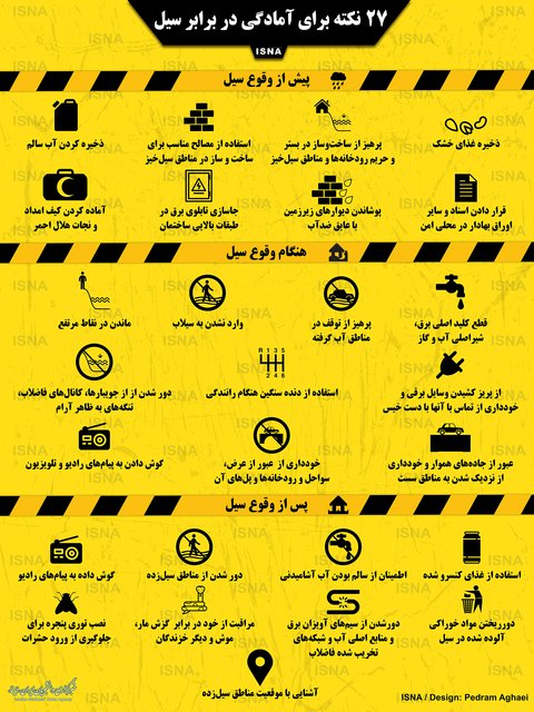 اینفوگرافی / چند نکته مهم برای آمادگی در برابر سیل