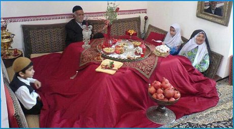 عموهایی که در آینده تنها یک اسم از آنها باقی است