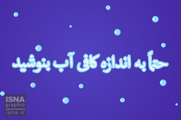 موشن‌گرافی / روزانه باید چقدر آب بخوریم؟
