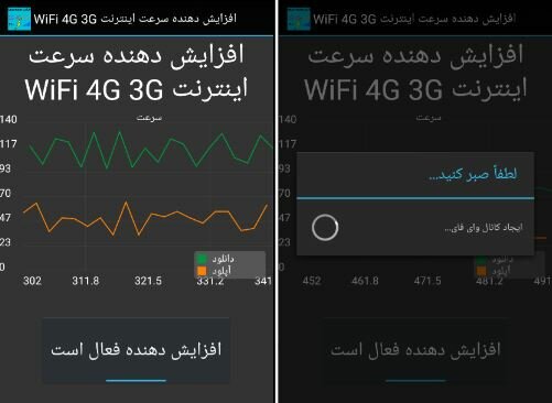خبری از افزایش سرعت اینترنت نیست