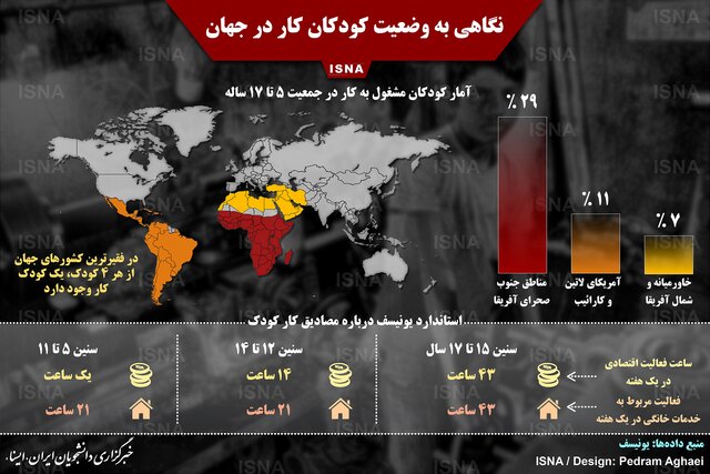 اینفوگرافی / نگاهی به وضعیت کودکان کار در جهان