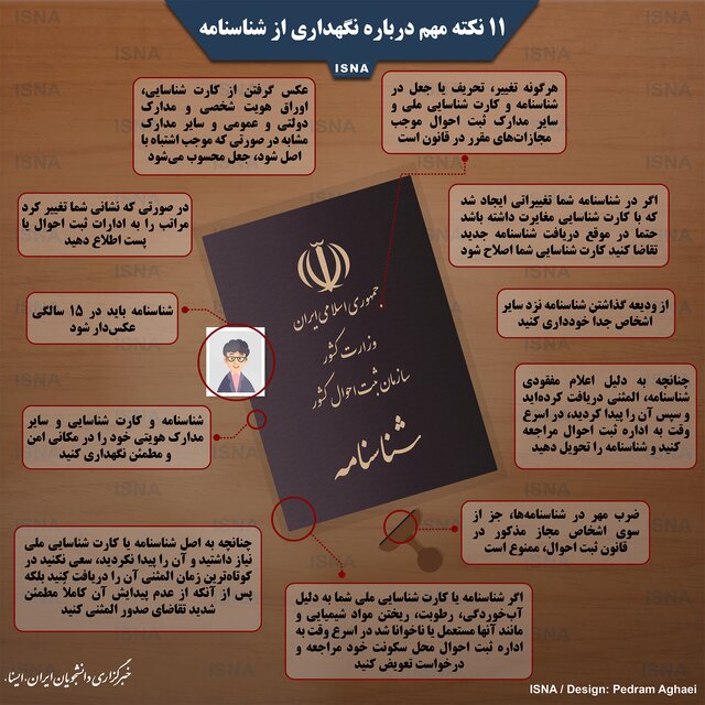 اینفوگرافی / ۱۱ نکته مهم درباره نگهداری از شناسنامه