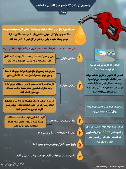 اینفوگرافی / راه‌های دریافت کارت سوخت المثنی و گمشده