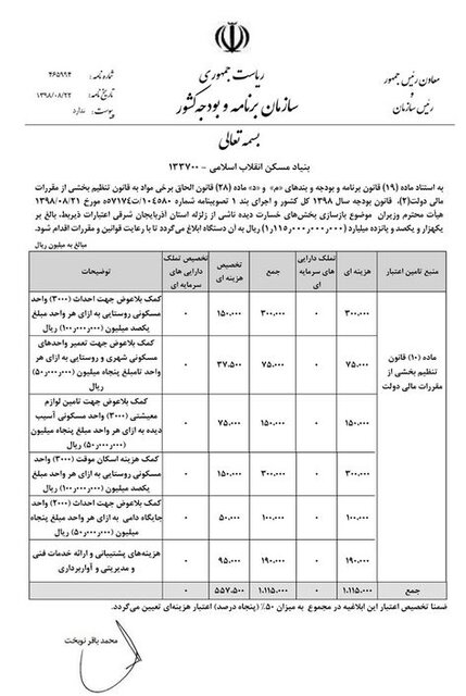 اختصاص ۱۱۱۵ میلیارد ریال برای بازسازی ساختمان‌های زلزله دیده آذربایجان شرقی