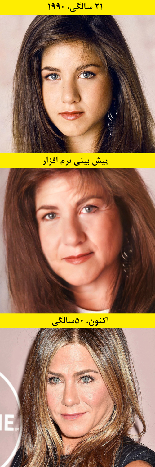 اگر سلبریتی‌ها مثل ما پیر می‌شدند، چه شکلی بودند؟
