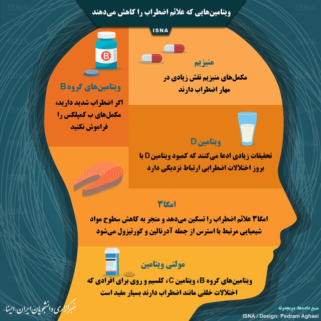 اینفوگرافیک / ویتامین‌هایی که علائم اضطراب را کاهش می‌دهند