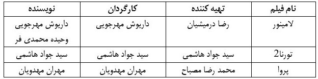 مجوز فیلم مهرجویی صادر شد