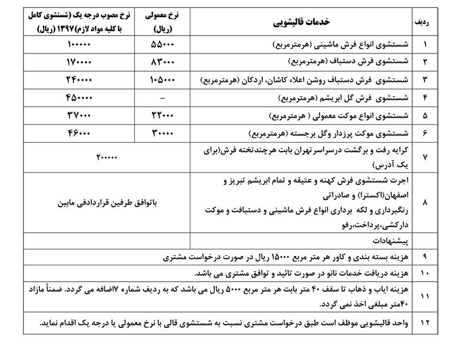 کاهش ۵۰ درصدی سفارش فرش شویی+نرخ اتحادیه