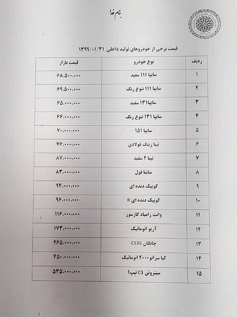 افزایش قیمت پرتیراژهای داخلی نسبت به آخرین روز سال ۹۸