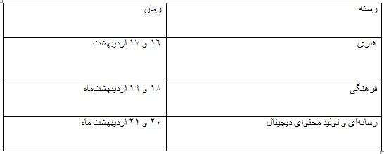 فراخوانی برای کسب و کارهای فرهنگ، هنر و رسانه متضرر از کرونا