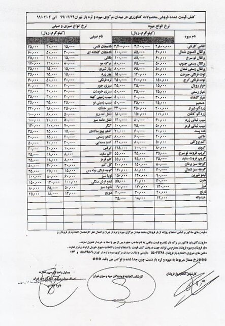جدیدترین قیمت میوه و صیفی+جدول