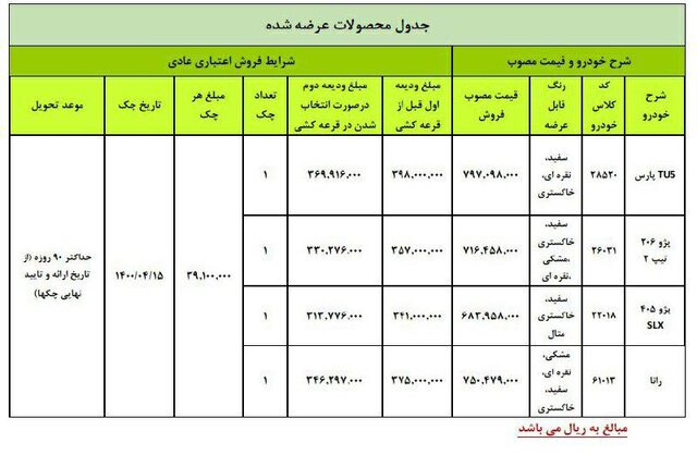 قیمت‌های جدید خودروهای فروش فوق العاده اعلام شد