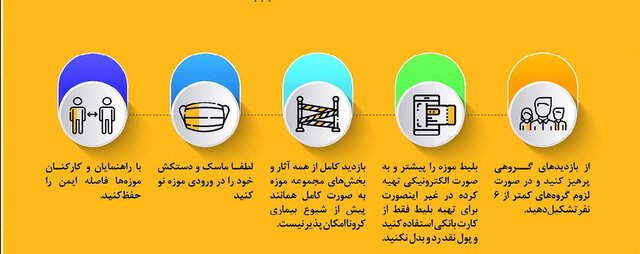 با این دستورالعملِ تصویری موزه‌ها را ببینید