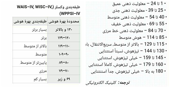 شوخی‌های جالب شبکه‌های اجتماعی؛ تخم‌مرغ ۳۰ تومنی یا افزایش جمعیت؟
