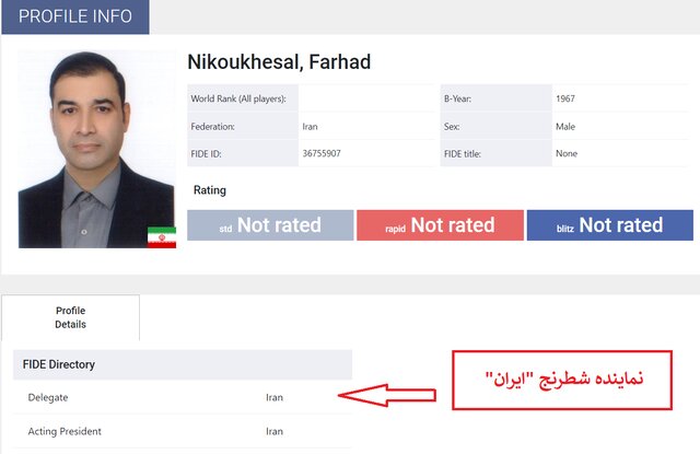 تغییر نماینده ایران در فدراسیون جهانی شطرنج