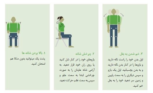 گرم کردن مناسب برای بیماران بهبود یافته از کرونا+ عکس