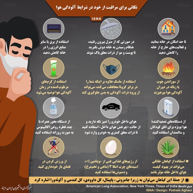 اینفوگرافیک / نکاتی برای مراقبت از خود در شرایط آلودگی هوا