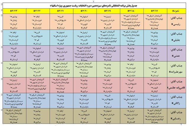 لغو سفرهای استانی و ورود نامزدها به آنتن مراکز + جدول