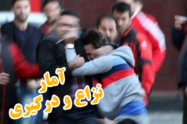 کاهش ۱۸ درصدی نزاع و درگیری در مازندران 