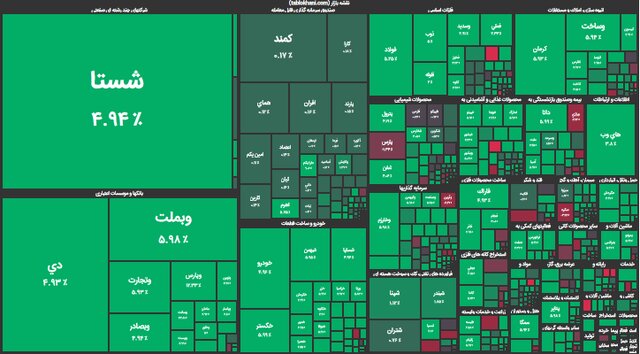 پایکوبی روی قُله سبز!