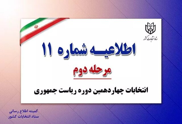 دستور العمل های فوری ستاد انتخابات کشور را که از طریق صدا و سیمای  جمهوری اسلامی ایران ابلاغ می‌شود